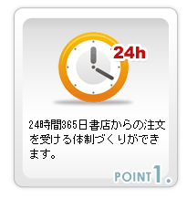 24時間365日書店からの注文を受ける体制づくりができます。