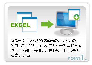 本部一括注文など多店舗分の注文入力の省力化を目指し、EXCELからの一括コピー＆ペースト機能を提供し、1件1件入力する手間を省きました。