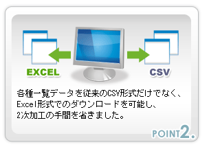 各種一覧データを従来のCSV形式だけでなく、EXCEL形式でのダウンロードを可能し、2次加工の手間を省きました。